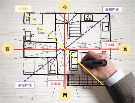 西 壁紙 風水|風水｜西の方角が持つ気と運は？開運に効果的な部屋 